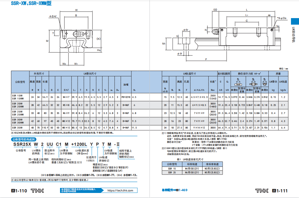 SSR-XW SSR-XWM.png