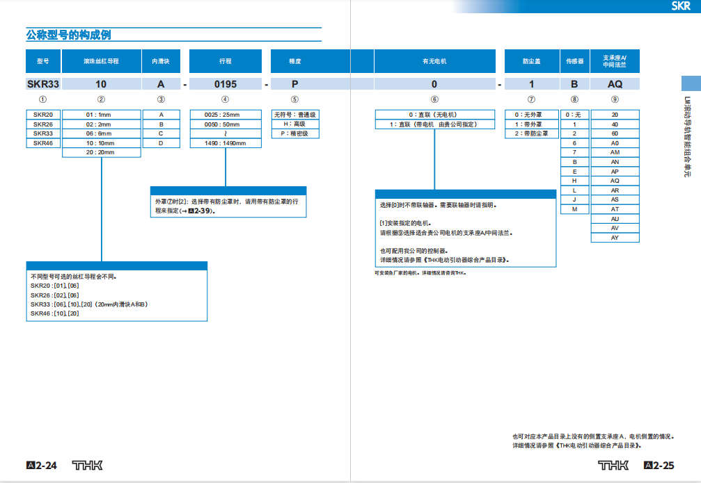 SKR公称型号.png